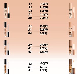 HD Skin Concealer – Fark edilmeyen koyu halka kapatıcı